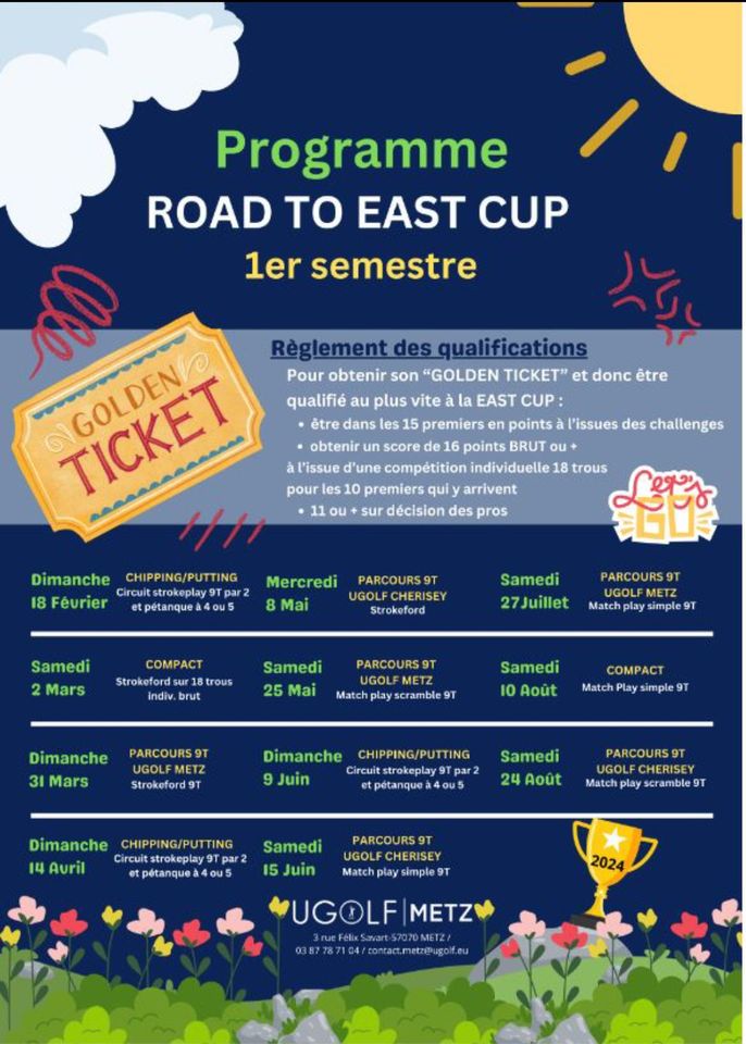 Road to east cup J2