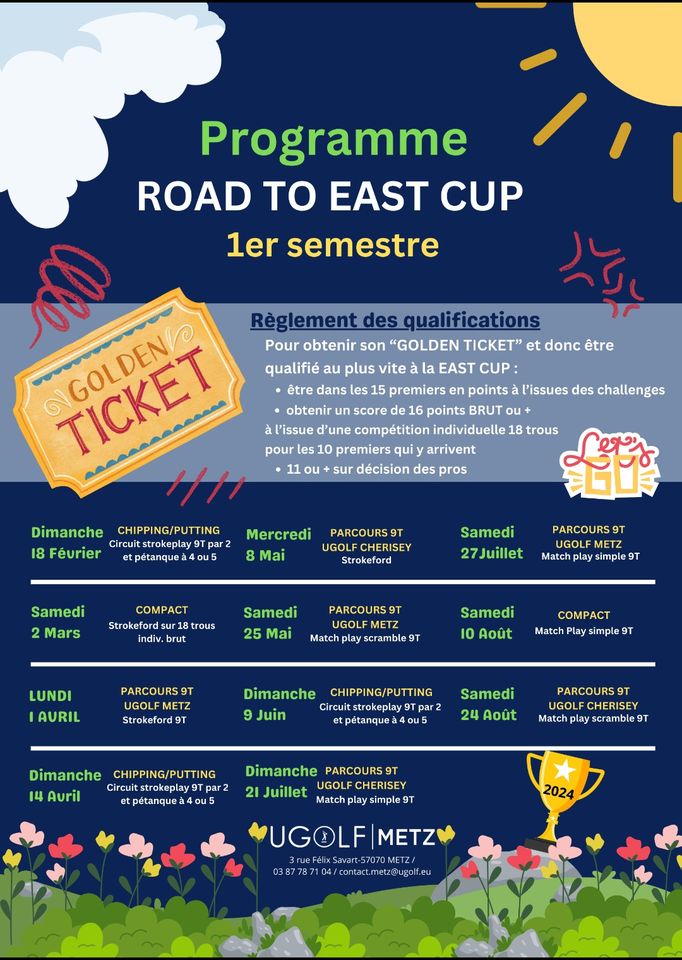 Road to east cup
