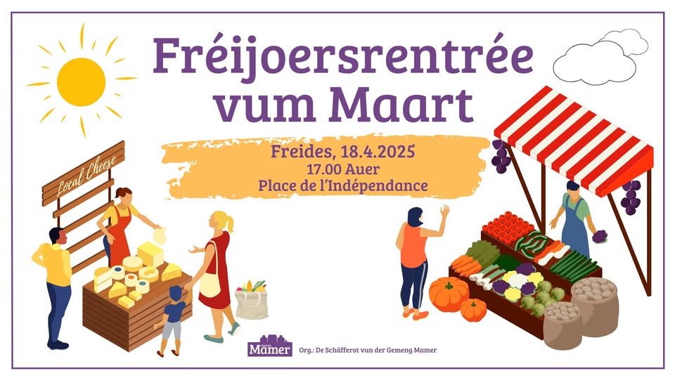 Spring Market Beginning