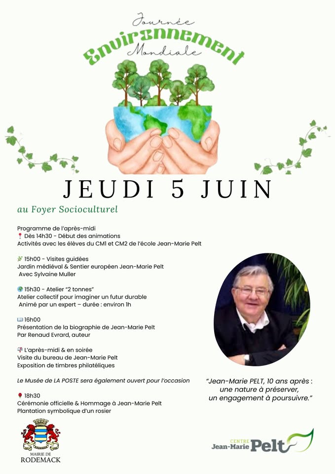 World Environment Day