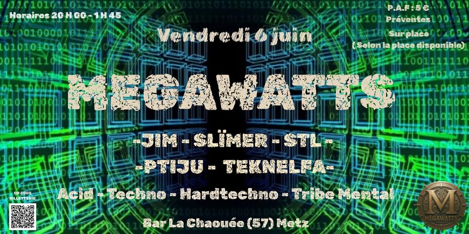 Megawatts - electro