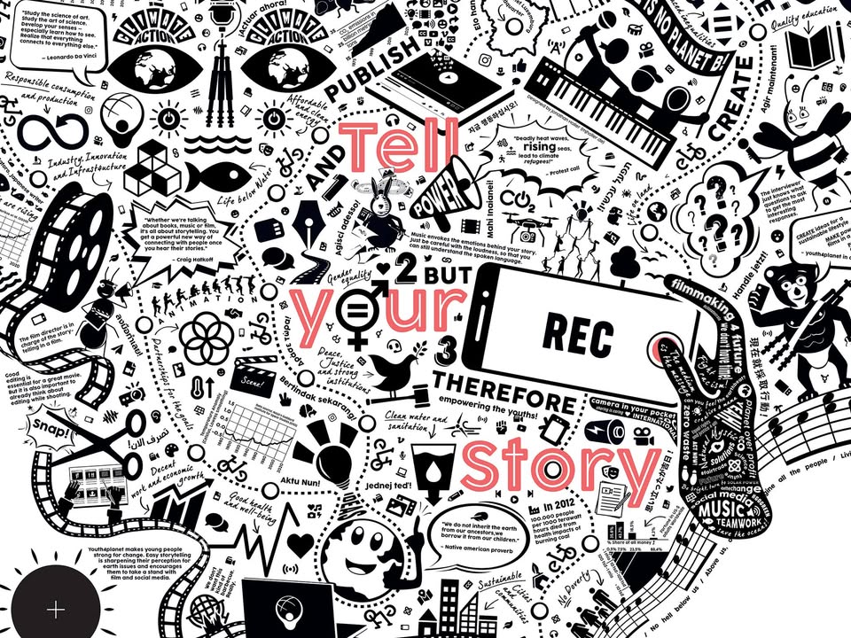 Workshop (10-14 years old) Urban Planning. Camera. Action! & Film Screening