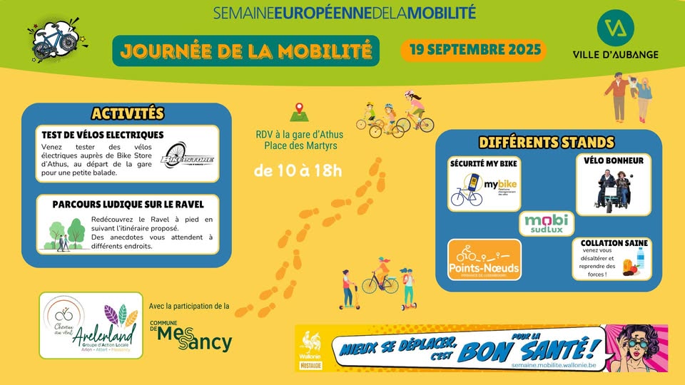 Mobility Day