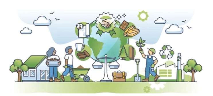 Where to Find Fair Trade Products in Florenville