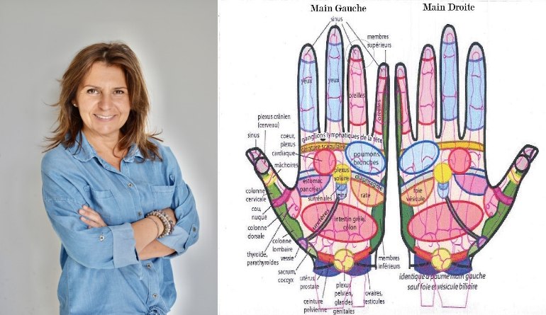 Workshop on Introduction to Hand Reflexology with Pantxika Bartringer