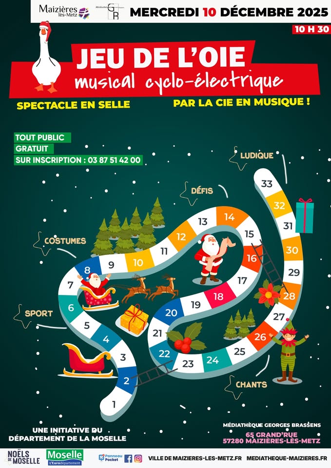 Performance: En selle!