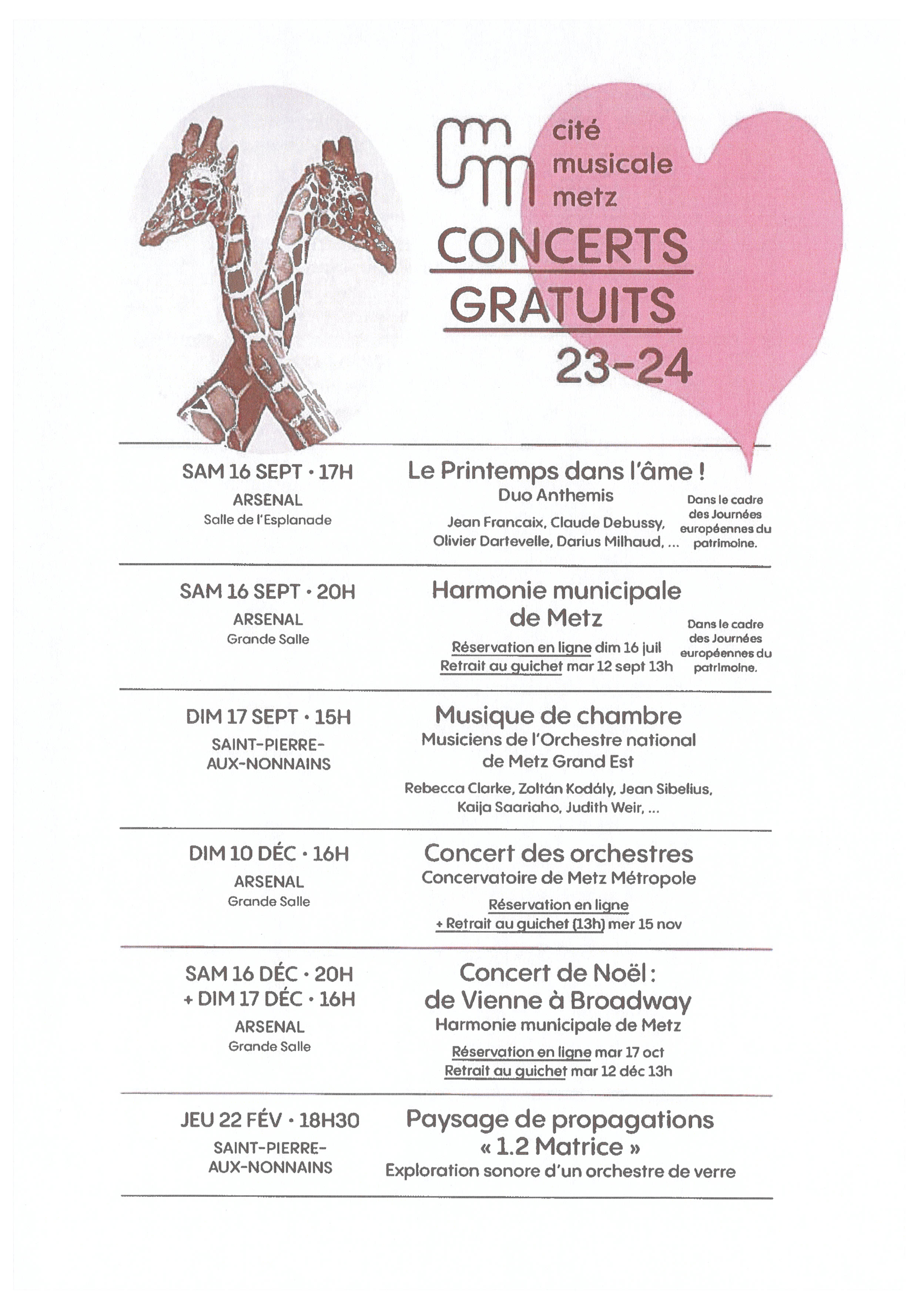 Concert of orchestras