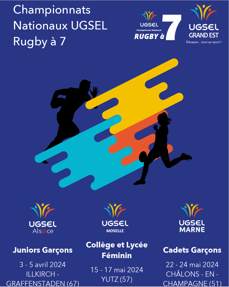 French women's rugby sevens championship
