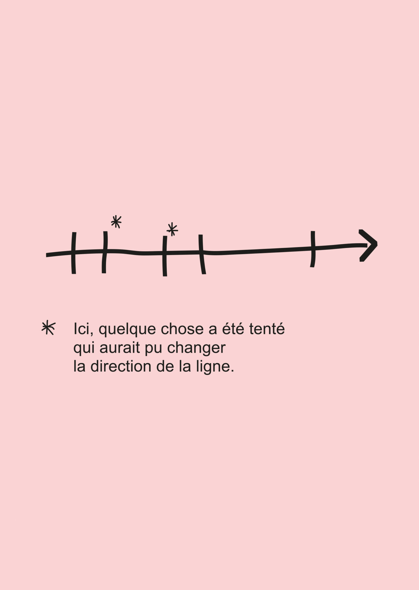 Ouverture des hostilités
