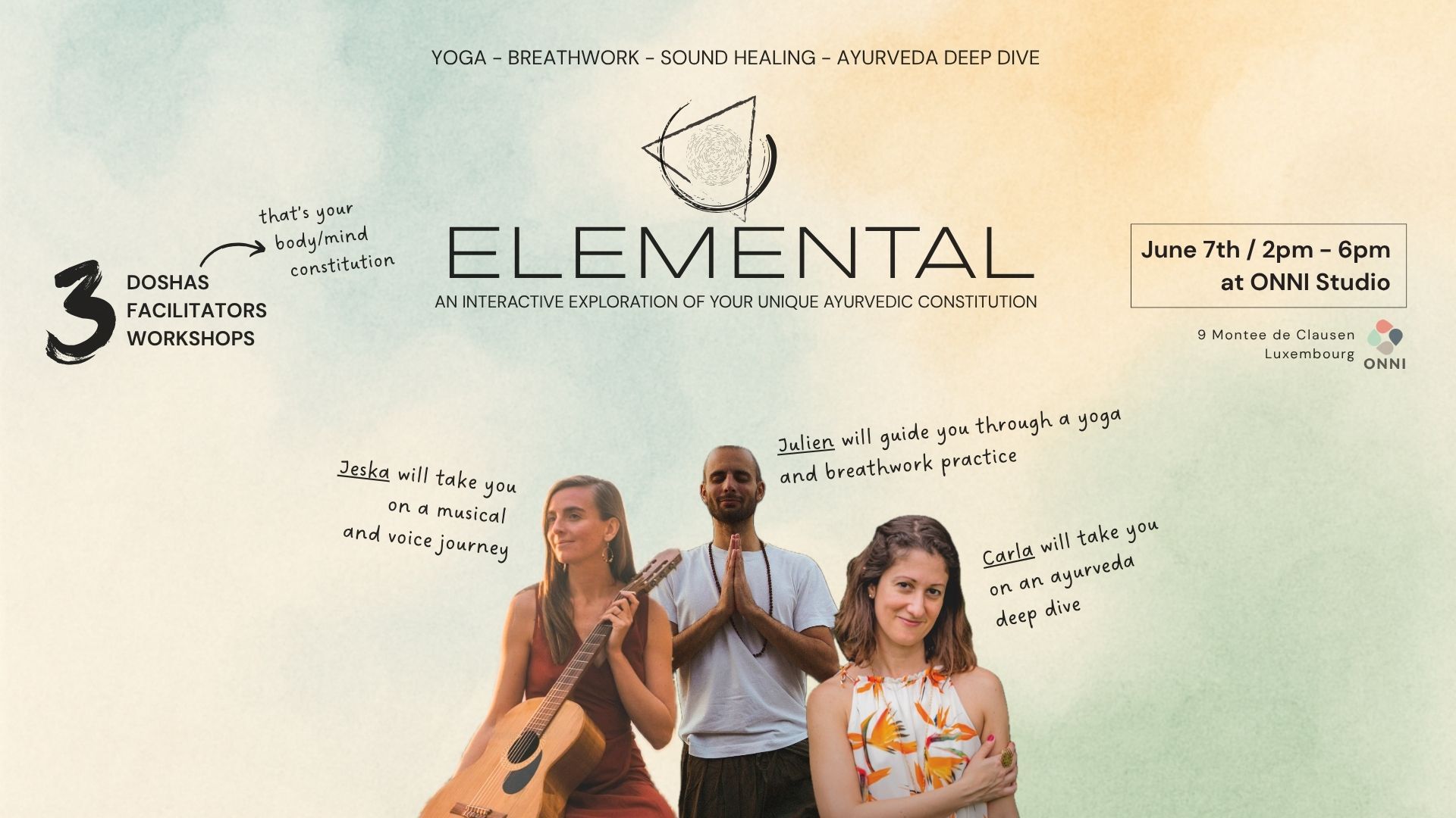 Elemental – An interactive exploration of your unique Ayurvedic constitution