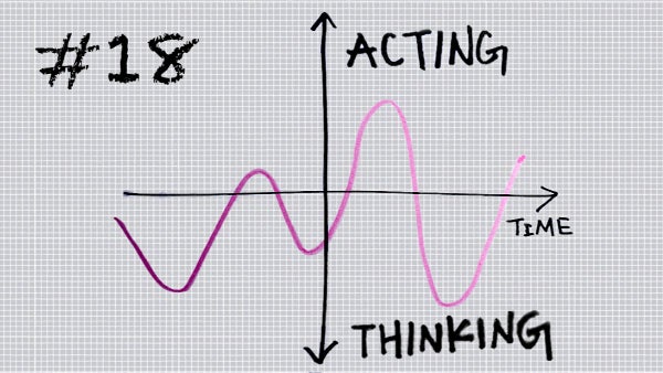 Thought vs. Action: What's Your Balance? Habit Tracker #18