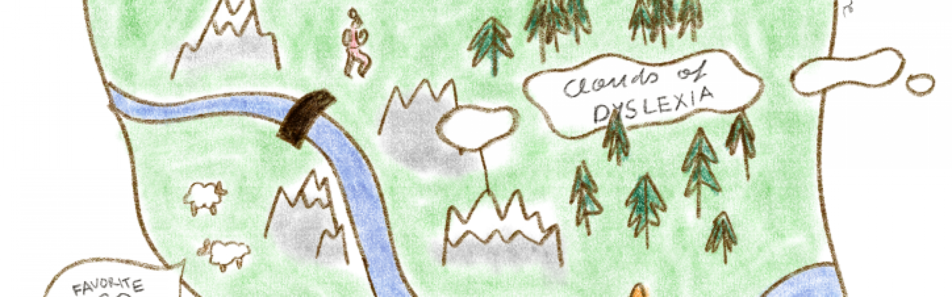Language Island