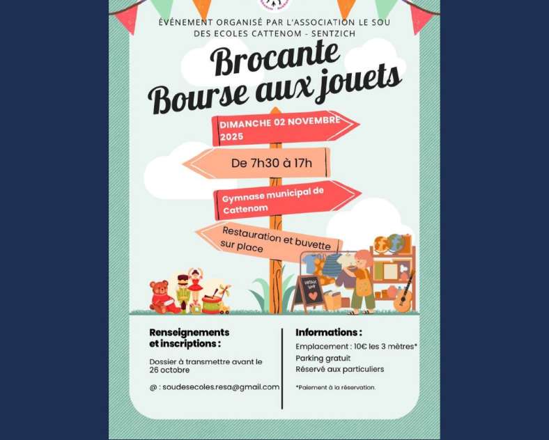 Brocante - Bourse aux jouets